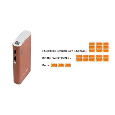 S-link IP-G13 13000mAh Gümüş Taşınabilir Şarj Cihazı