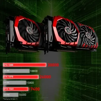 MSI Aegis 3 VR7RC-217XTR Gaming Masaüstü Bilgisayar