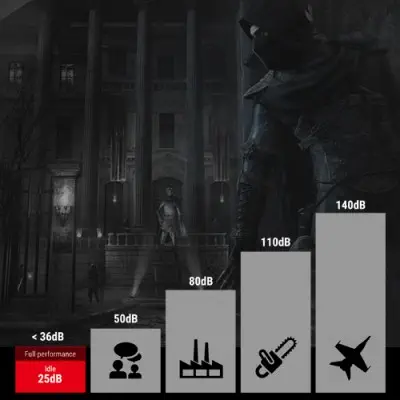Msi Trident 3 7RB-252XTR Gaming Masaüstü Bilgisayar