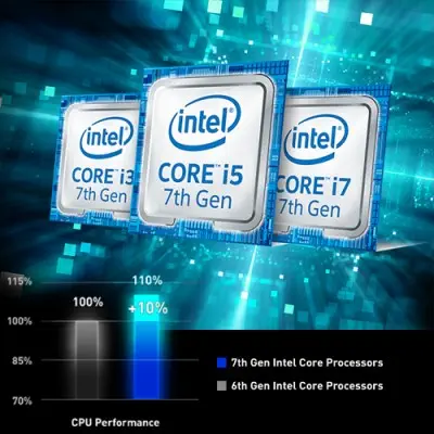 MSI AEGIS TI3 VR7RF SLI-065TR Gaming Masaüstü Bilgisayar