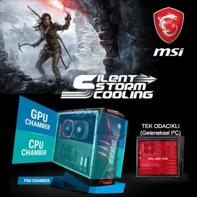 MSI AEGIS TI3 VR7RF SLI-065TR Gaming Masaüstü Bilgisayar