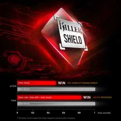 MSI GS72 6QE(Stealth Pro 4K)-099TR 