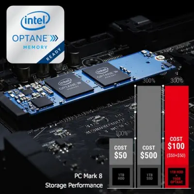 MSI B250M PRO-VH Micro-ATX Gaming (Oyuncu) Anakart