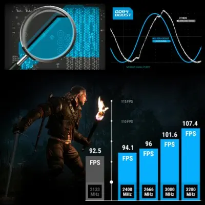 MSI A320M PRO-VH PLUS Gaming Anakart