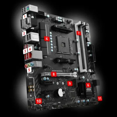 Msi B350M BAZOOKA Micro-ATX Gaming (Oyuncu) Anakart