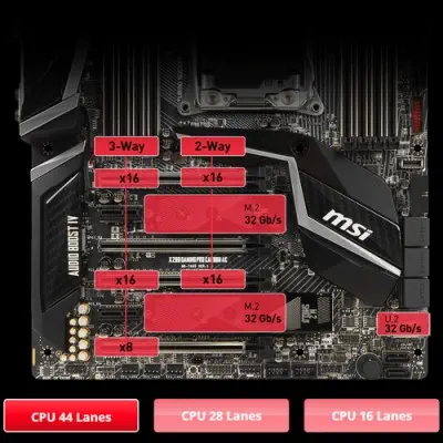 Msi X299 GAMING PRO CARBON AC ATX Gaming (Oyuncu) Anakart