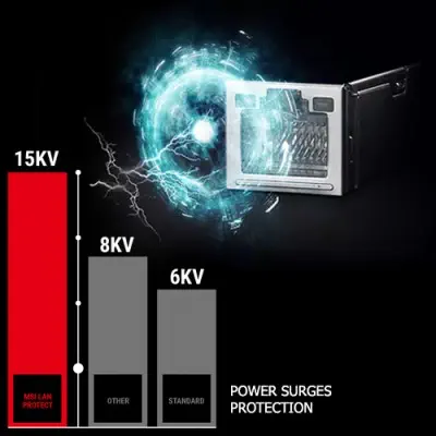 Msi X370 Xpower Gaming Titanium ATX Gaming (Oyuncu) Anakart