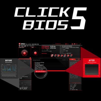 MSI A320M Gaming Pro Gaming Anakart
