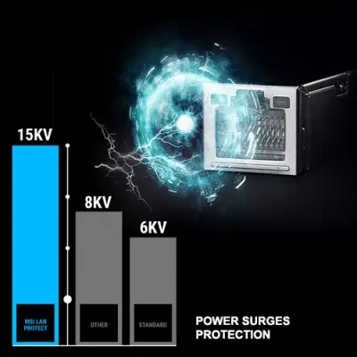 Msi X370 Sli Plus ATX Gaming (Oyuncu) Anakart 