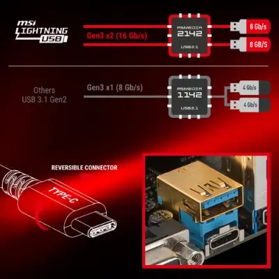 Msi  X370 Krait Gaming ATX Gaming (Oyuncu) Anakart