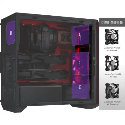 Cooler Master MCX-B5S2-KWNN-03 Kasa