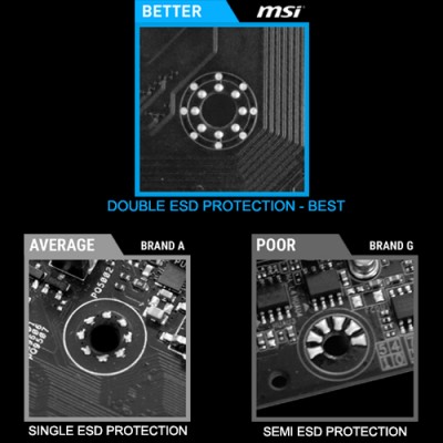MSI B350 PC MATE ATX Gaming (Oyuncu) Anakart