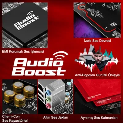Msi B350M Gaming Pro mAtx Gaming (Oyuncu) Anakart