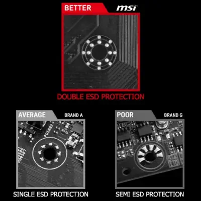 Msi B250 Gaming M3 ATX Gaming (Oyuncu) Anakart