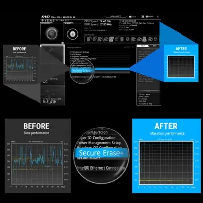 MSI Z270-A PRO ATX Gaming (Oyuncu) Anakart