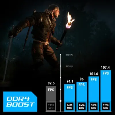 MSI H270-A Pro ATX Gaming(Oyuncu) Anakart