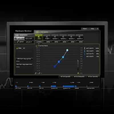 MSI H270-A Pro ATX Gaming(Oyuncu) Anakart