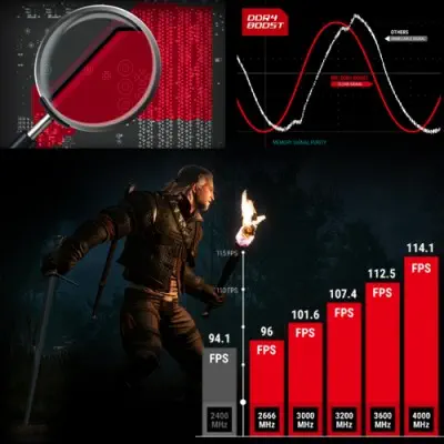 Msi Z270M Mortar Gaming Anakart