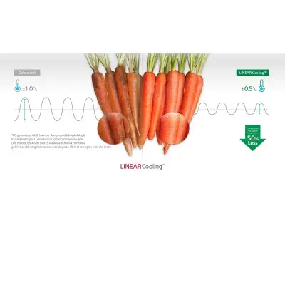 LG GC-H502HQHU A++ Çift Kapılı No-Frost Buzdolabı