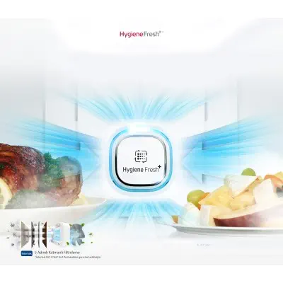 LG GC-H502HQHU A++ Çift Kapılı No-Frost Buzdolabı