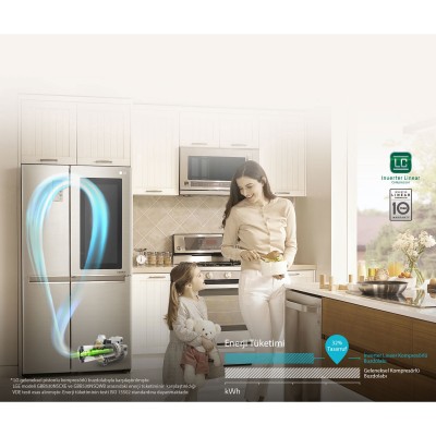 Lg Gc Q247csbv 687 Litre A No Frost Instaview Inverter Lineer Kompresor Buzdolabi Incehesap Com