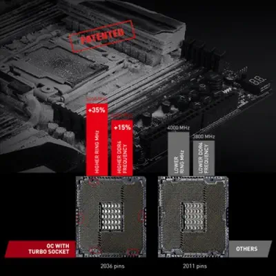 MSI X99A GODLIKE GAMING Gaming Anakart