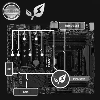 MSI X99A RAIDER Gaming Anakart