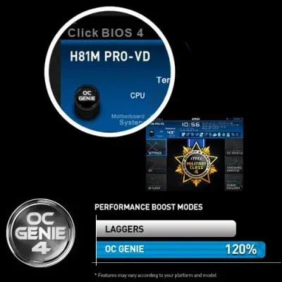 MSI H81M-PRO-VD Anakart