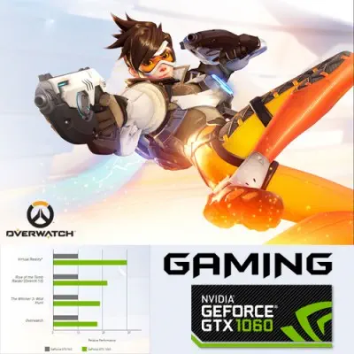 Msi GeForce Gtx 1060 Gaming 6G Gaming Ekran Kartı