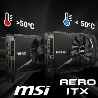 Msi GeForce GTX 1060 Aero ITX 6G OC Ekran Kartı