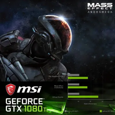 MSI GeForce GTX 1080 Ti GAMING X 11G Gaming Ekran Kartı