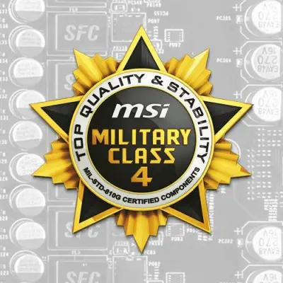 MSI GeForce GTX 1070 Aero ITX 8G OC Ekran Kartı
