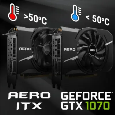 MSI GeForce GTX 1070 Aero ITX 8G OC Ekran Kartı