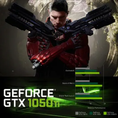 MSI GeForce GTX 1050 Ti GAMING 4G Gaming Ekran Kartı