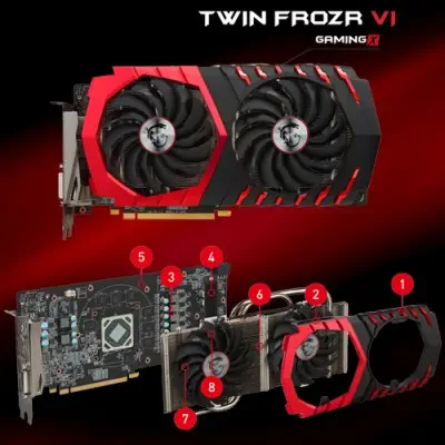 MSI Radeon RX 570 GAMING X 4G Gaming Ekran Kartı