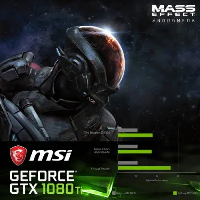 MSI GeForce GTX 1080 Ti FE Ekran Kartı