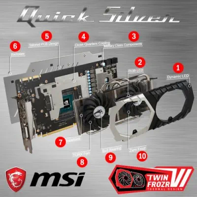 MSI GeForce GTX 1070 QUICK SILVER 8G OC Gaming Ekran Kartı