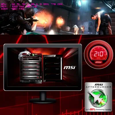 MSI GeForce GT 710 2GD3H H2D Ekran Kartı