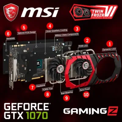 Msi GeForce GTX 1070 Gaming Z 8G Gaming Ekran Kartı