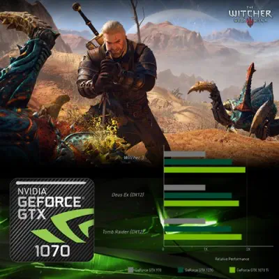 MSI GeForce GTX 1070 Armor 8G OC Ekran Kartı