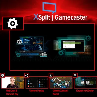 Msi Radeon RX 570 Gaming 4G Gaming Ekran Kartı