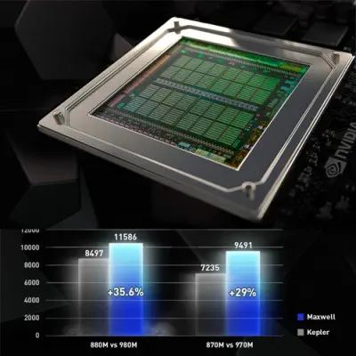 MSI Gaming 27 6QD-017EU Gaming All In One PC