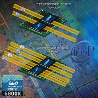 Intel Core i7 6800K İşlemci