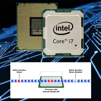 Intel Core i7 6800K İşlemci