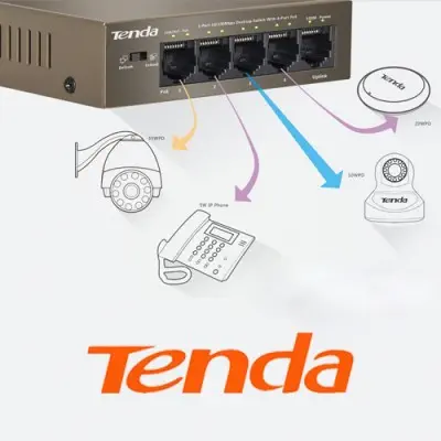 Tenda TEF1105P Switch