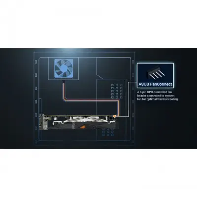 Asus ROG Strix-GTX1050 2G GAMING Ekran Kartı 