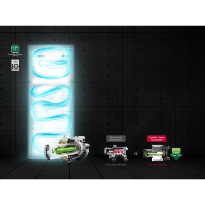LG GC-H502HLHU Wi-Fi Çift Kapılı No-Frost Buzdolabı
