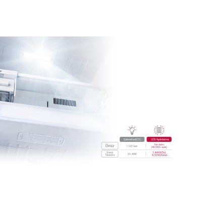 LG GC-H502HLHU Wi-Fi Çift Kapılı No-Frost Buzdolabı