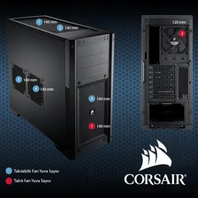 Corsair  CC-9011014-WW + CP-9020048-EU Kasa+PSU