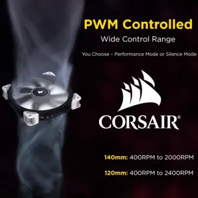 Corsair ML120 Pro Mavi Led CO-9050043-WW Fanı